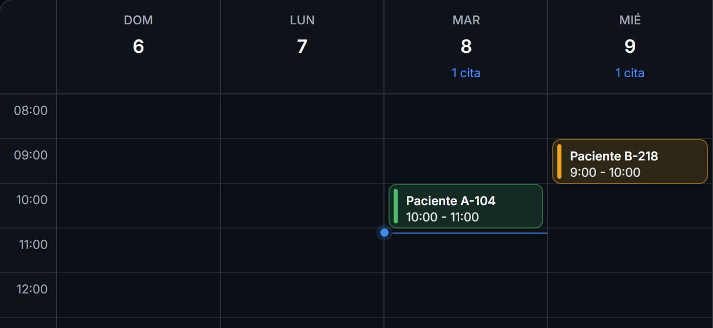 Vista semanal de la agenda de Endora con dos citas de demostración.