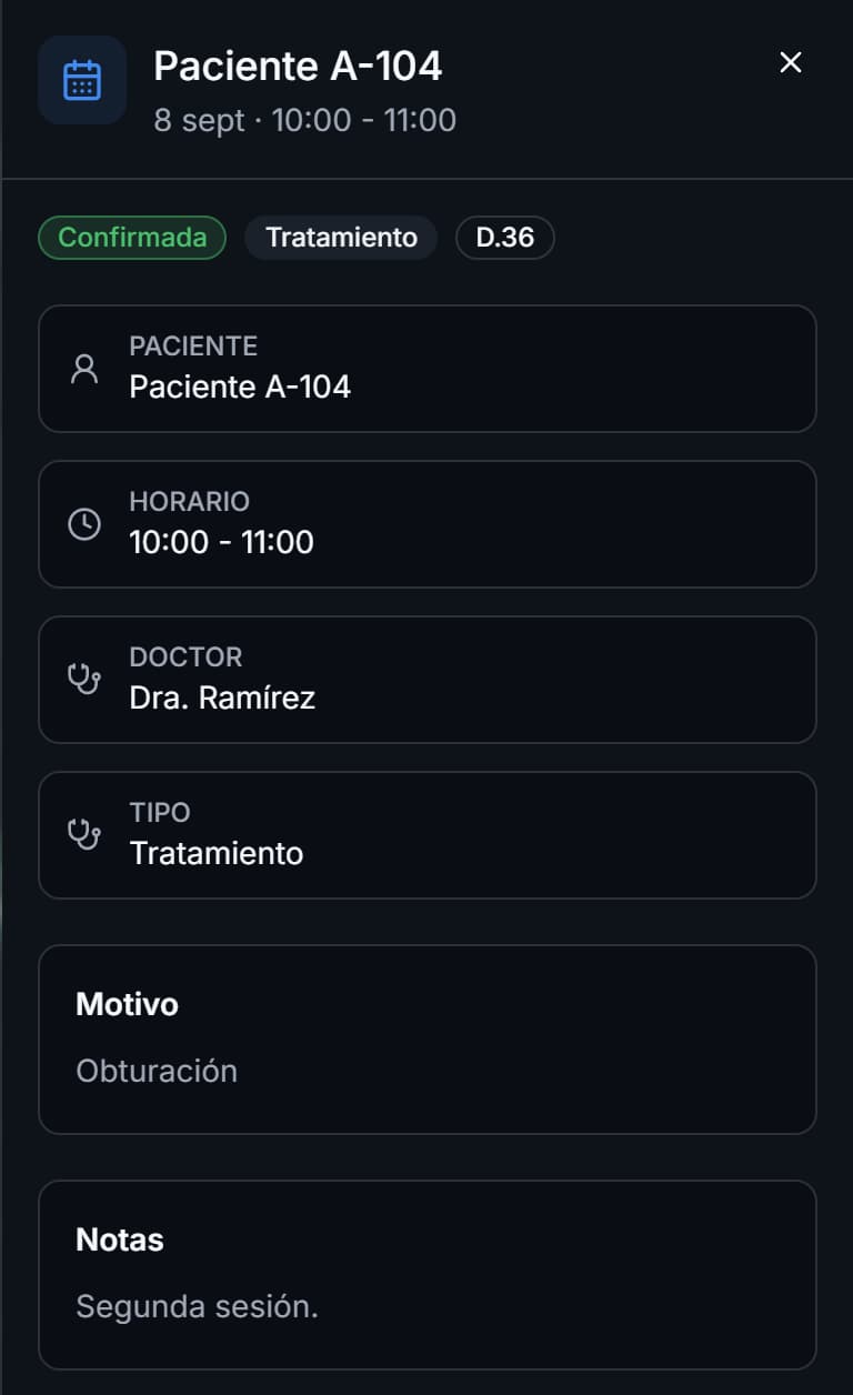 Detalle de una cita confirmada en Endora: paciente, horario, doctor, tipo, motivo y notas.