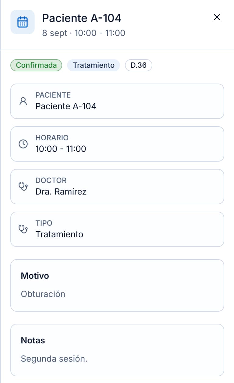 Detalle de una cita confirmada en Endora: paciente, horario, doctor, tipo, motivo y notas.